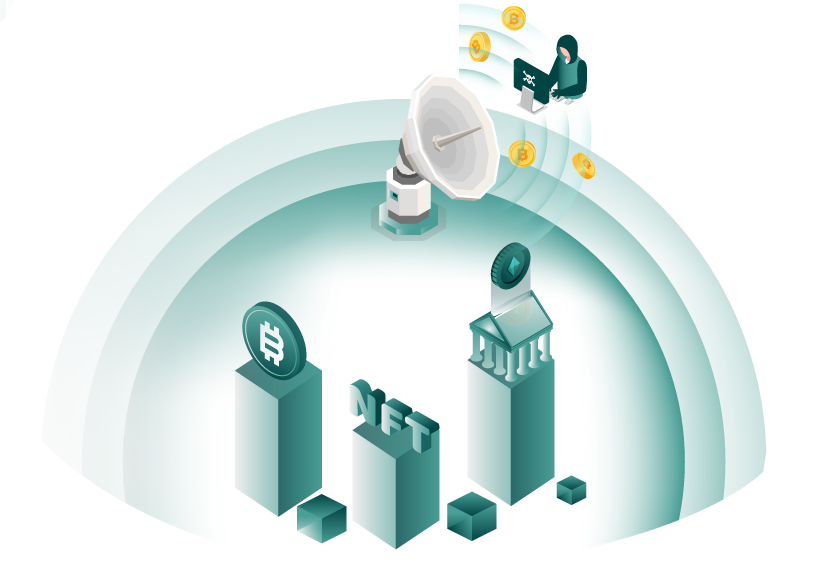  digital asset security services